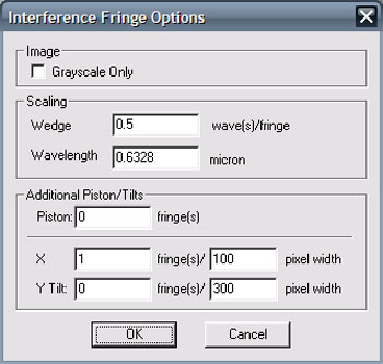 Interference options
