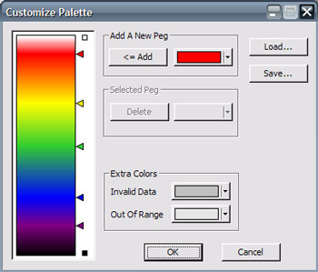 customize palette