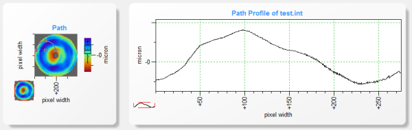 path profile