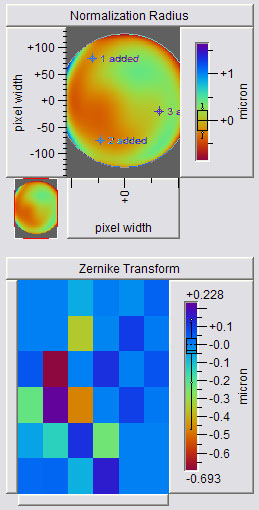 zerntransform-angular