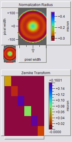 zerntransform-radial